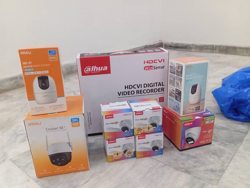 CCTV cameras 2