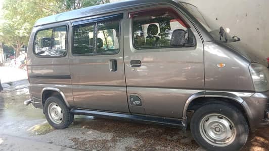 FAW V2 2017