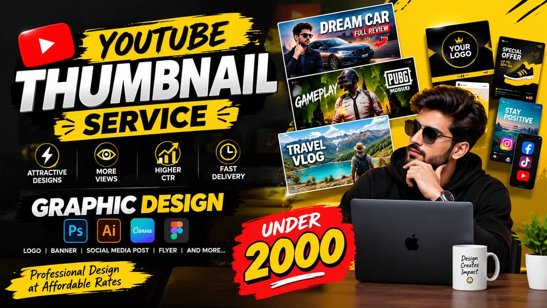 youtube thumbnail 0