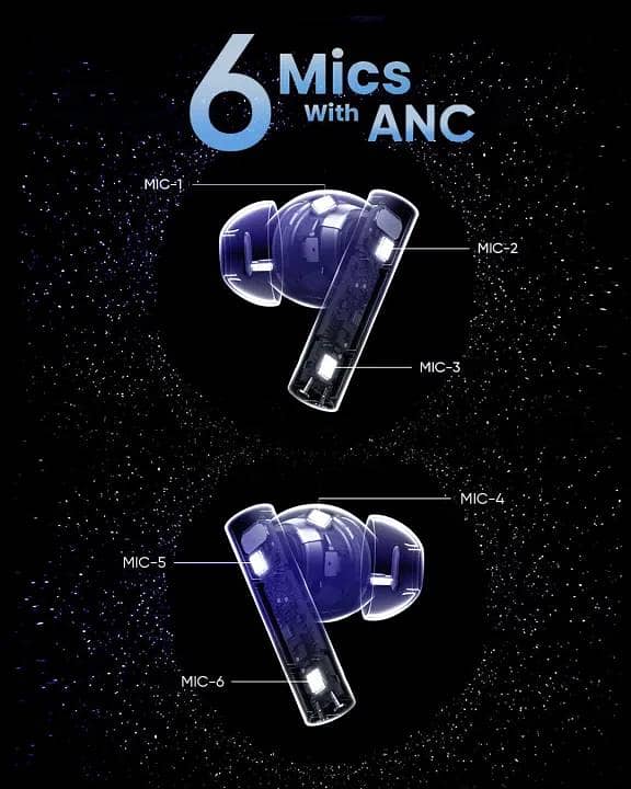 Audionic Trance Airbud 850 1