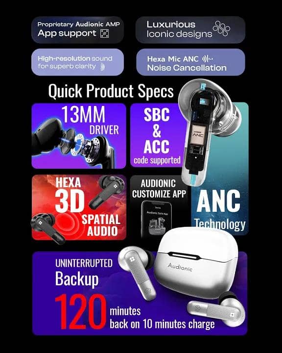 Audionic Trance Airbud 850 3