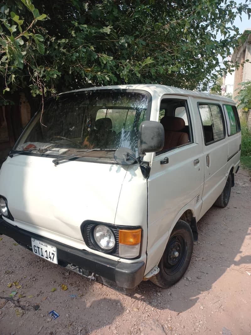 Toyota 2