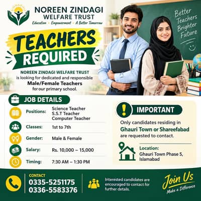 Teacher required only Ghauri town and near residential