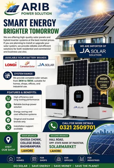 Solar-Panels/Hybrid inverter/Lithium Batterries