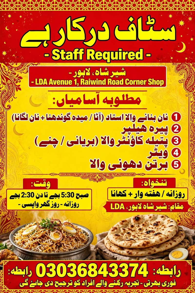 Staff required 0