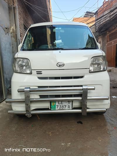 Daihatsu Hijet 2017 Turbo engine Total genuine body.