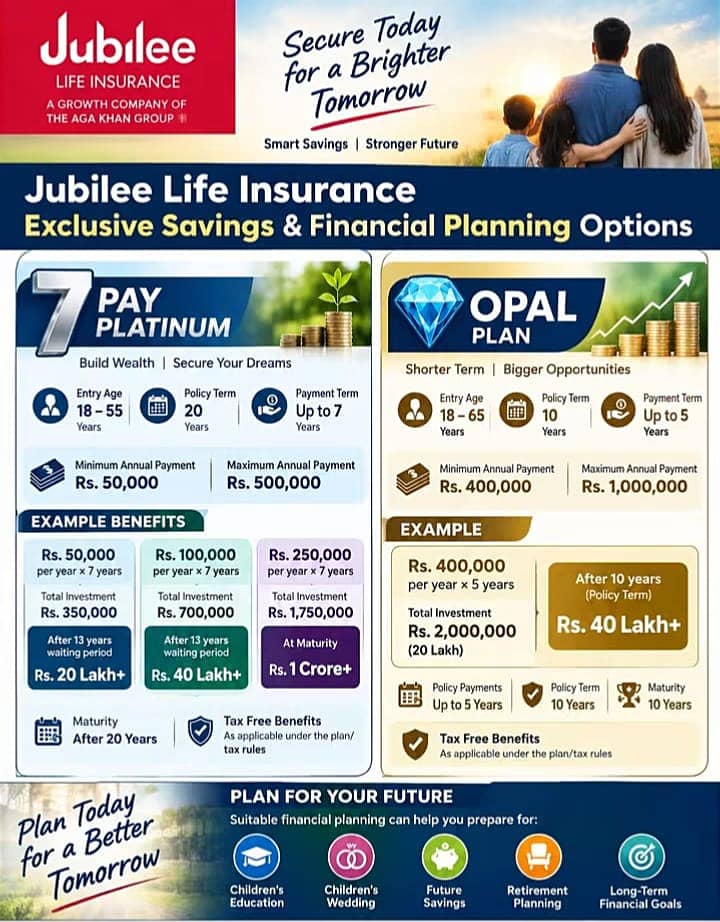 takaful plan 0