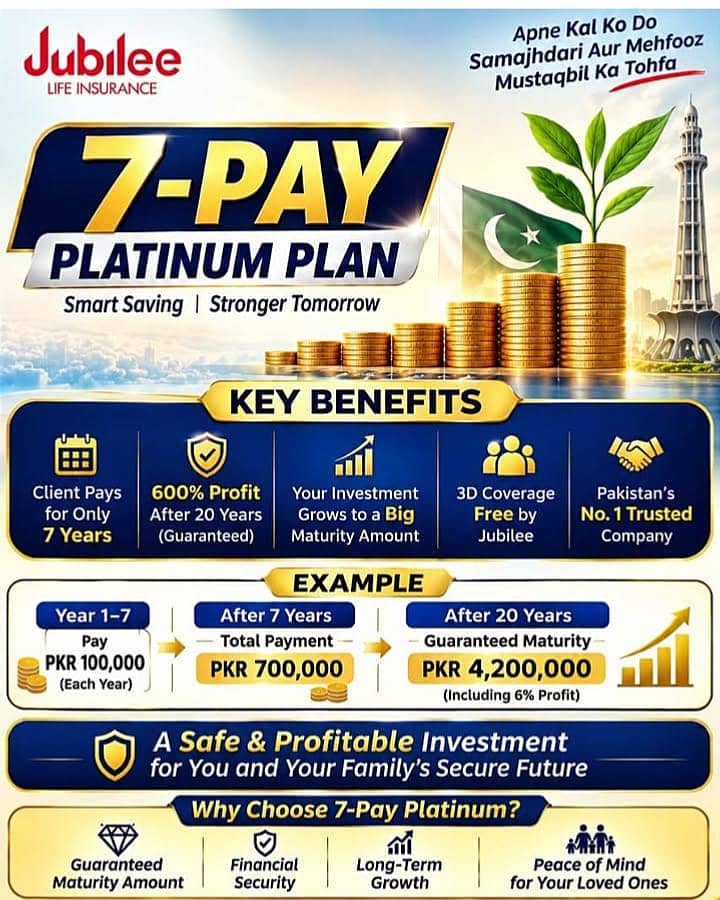 takaful plan 1