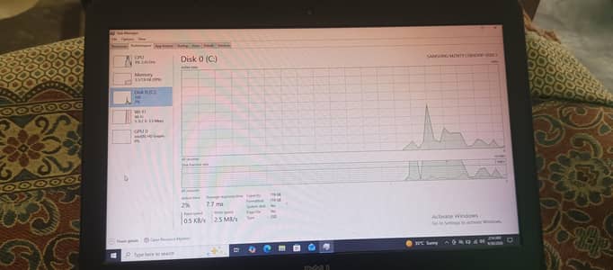 Dell Latitude E7270 Core i5 6th Gen