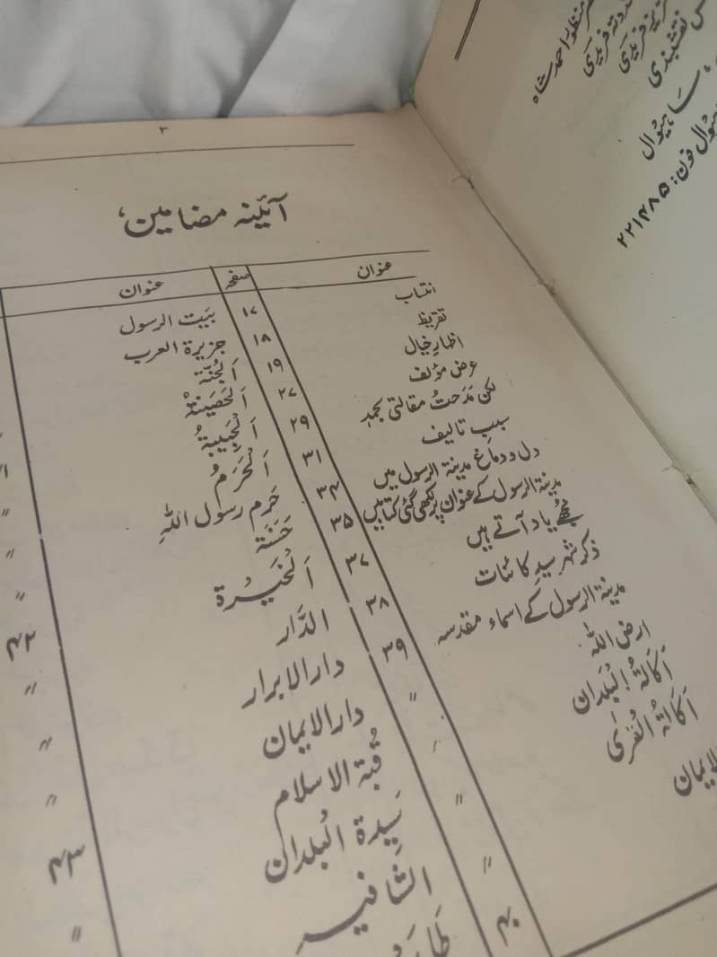 مدینہ طیبہ کے بارے میں ایک بہت ہی مفید اور اچھی کتاب ۔۔ 3