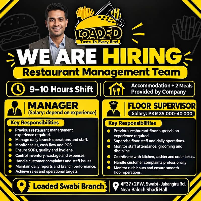 Manager & Floor Supervisor 0