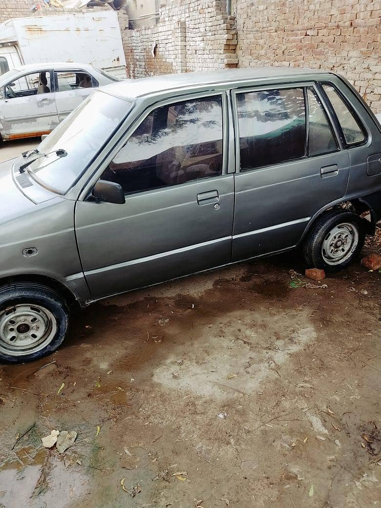 model 1995 6