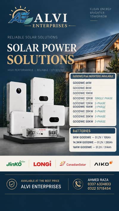 GOODWEE IP66 INVERTERS AVAILABLE