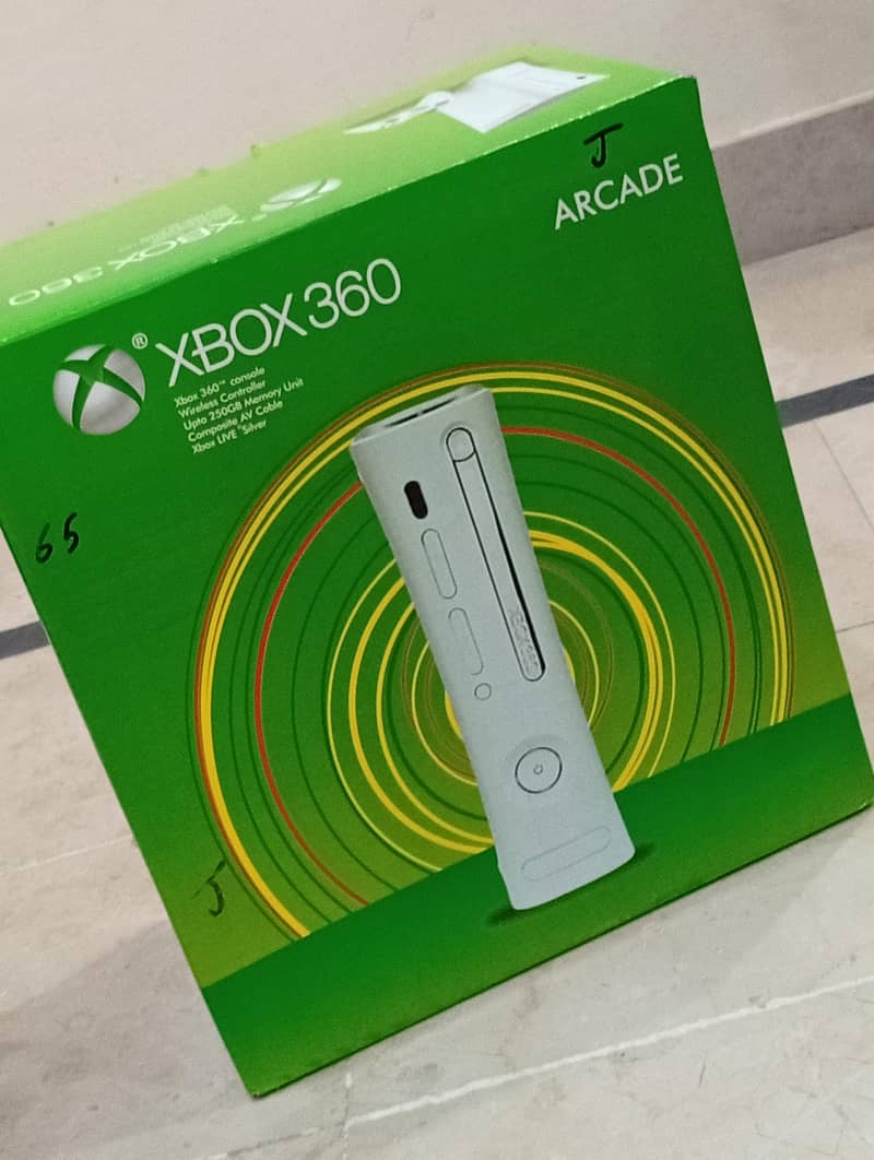Xbox 360 (Jasper) 4