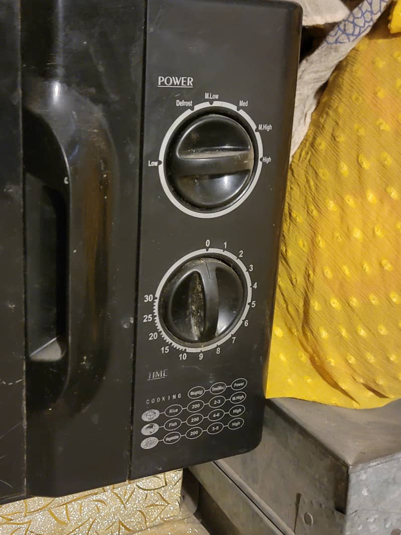 dawlance microwave 2