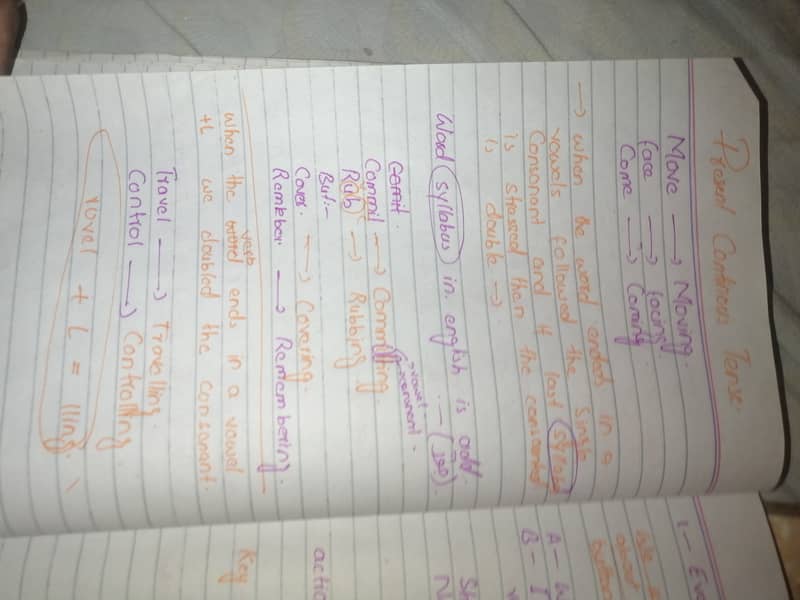 Aiou assignment work available contect with me 6