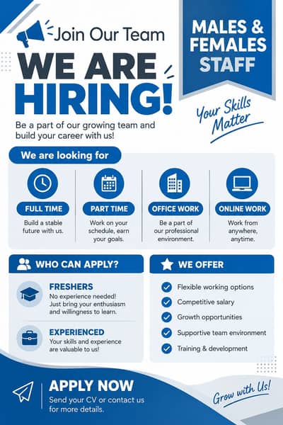 We are hiring for Lahore staff only home based & office based