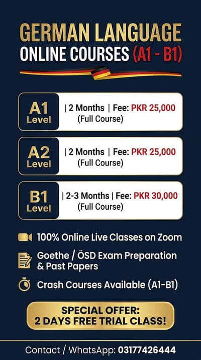 Professional And Affordable German language Course