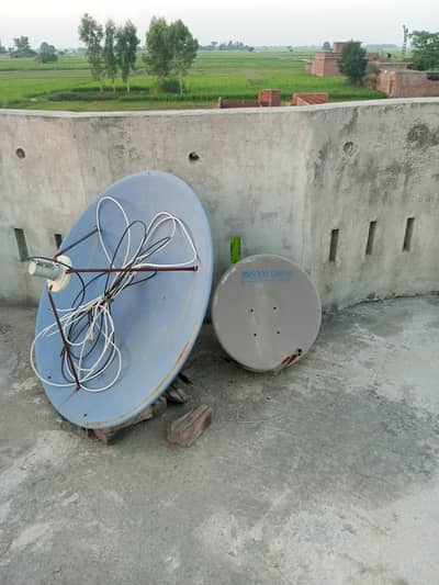 LCD dish antina reciver with all vires