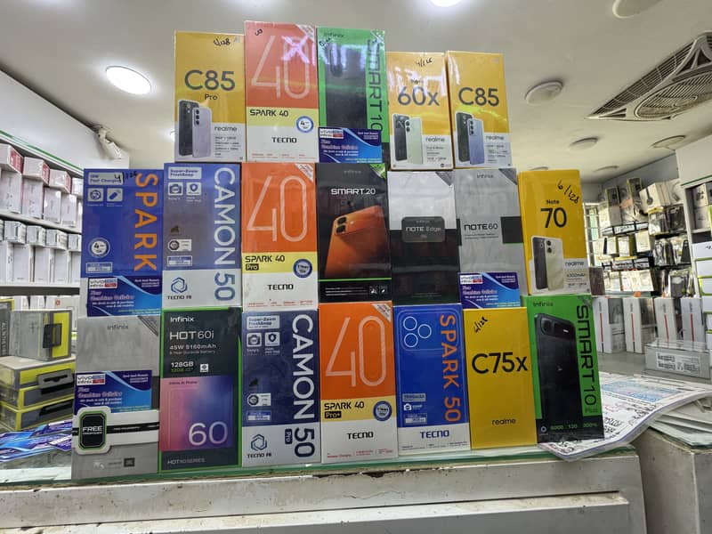 OPPO Other Model 0