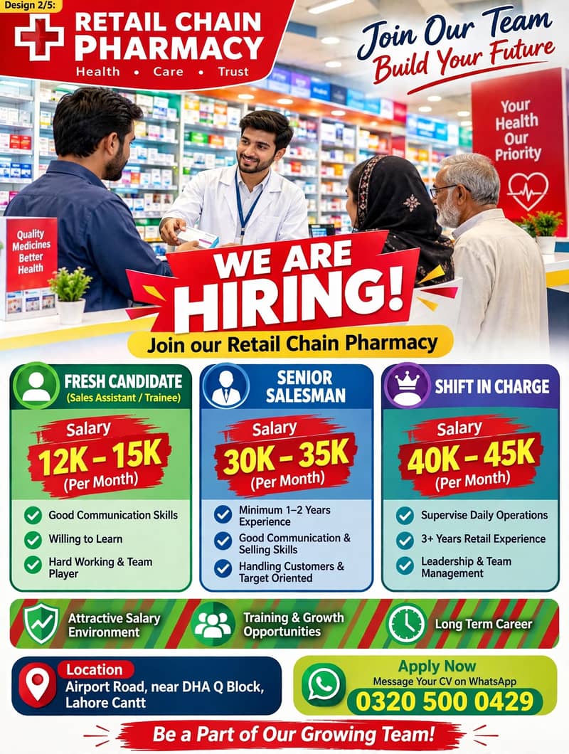 shift incharge required 0