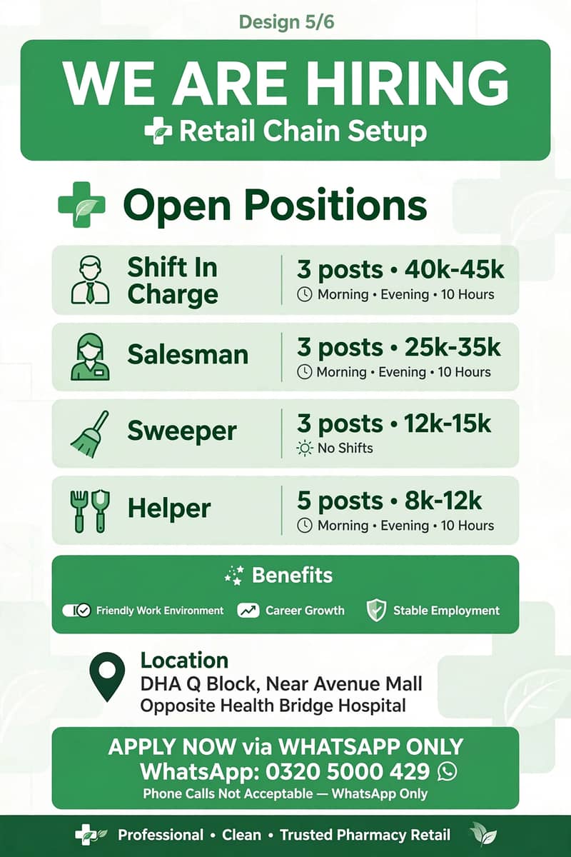 shift incharge required 1