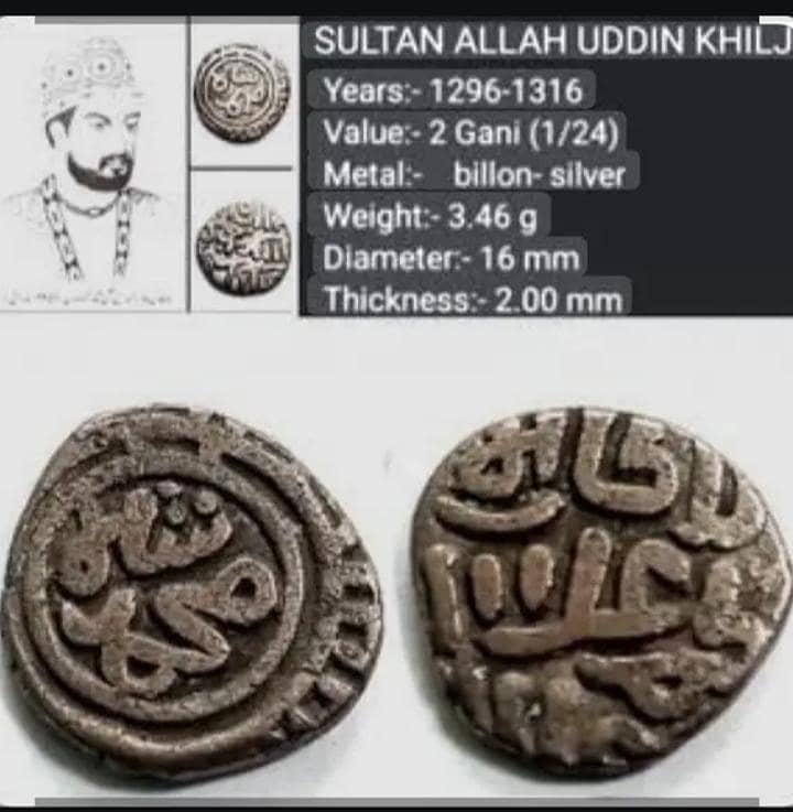 Antique Coin 0