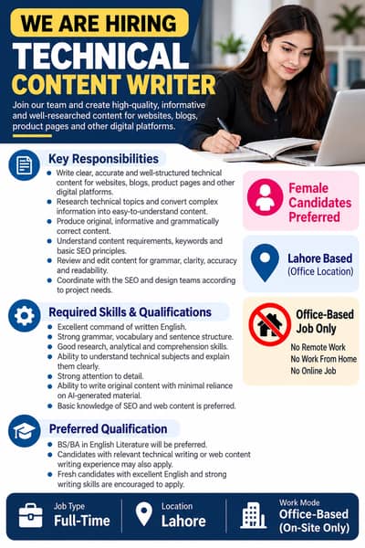 Technical Content Writer
