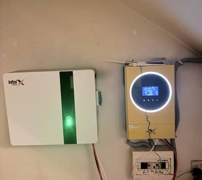 Solar complete package