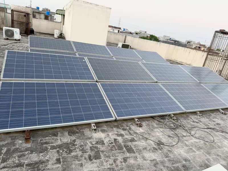 Solar complete package 1