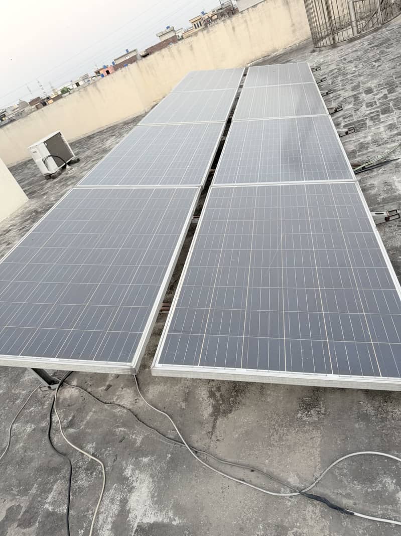 Solar complete package 2