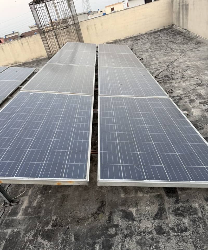 Solar complete package 3