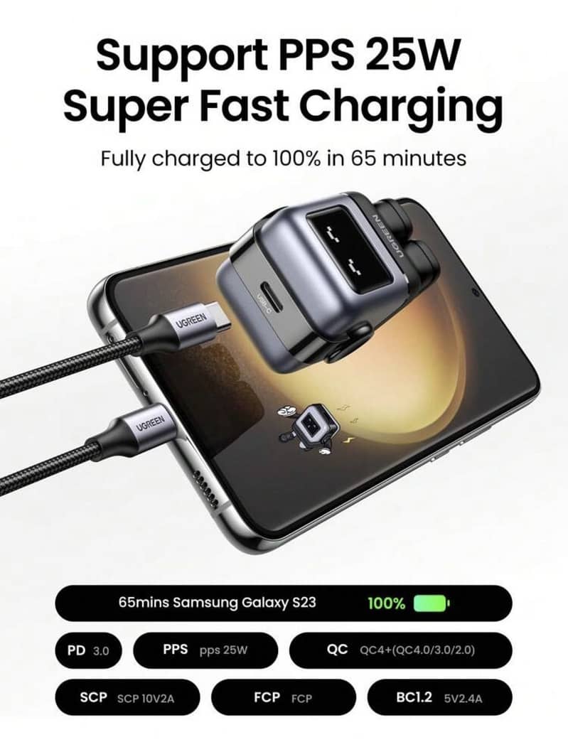 Ugreen Nexode Adapter 4