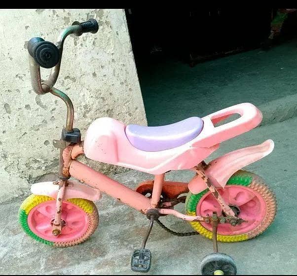Cycle 0