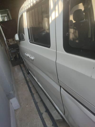 Changan Karvaan 2019