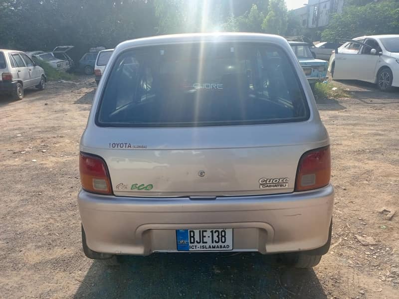 urgent 3