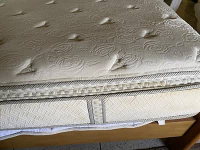 Best Matress
