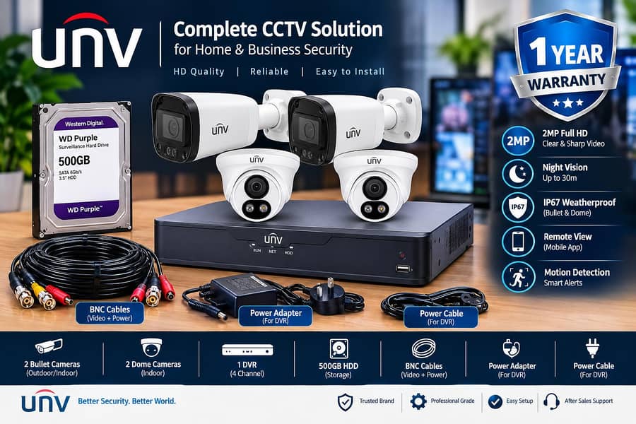 4 camera complete setup 0