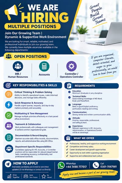 HR / Human Resources Accounts Controller / Operations Controller