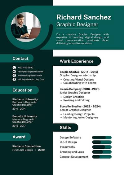 Professional CV Writing/پروفیشنل CV رائٹنگ
