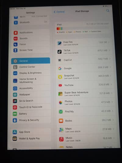 iPad 5.128 bilkul ok hai condetion 9/10  bacho ko use karna ni ata