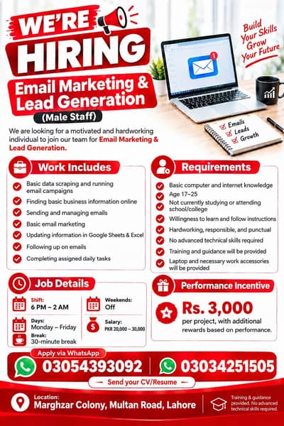 Email Marketing Online Job in Lahore