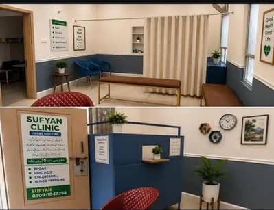 MBBS DOCTOR MALE / MEDICAL OFFICER