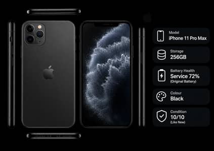 Apple iPhone 11 Pro Max