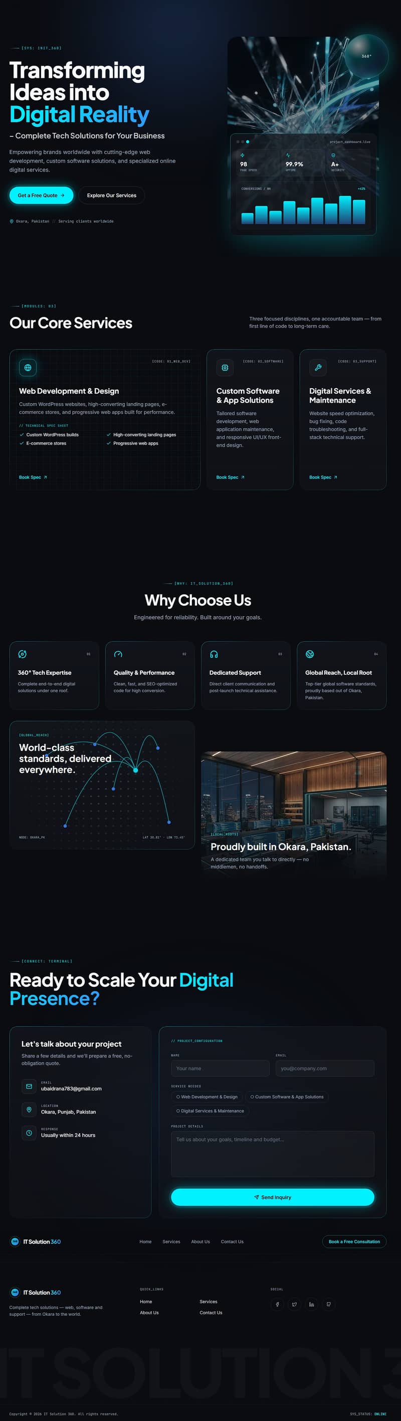 it solution360 1