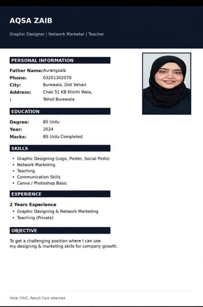 BS Urdu Qualified teacher online Urdu classes