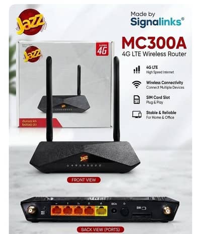 Jazz Router cat6