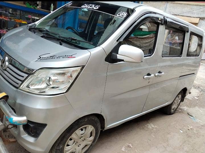 Karvaan plus 2021 0