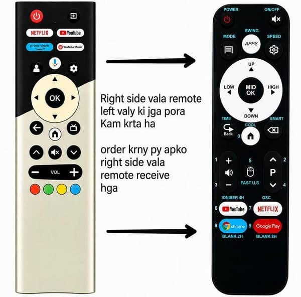 Pel LCD Remote Control For Pel Android LCD LED Tv