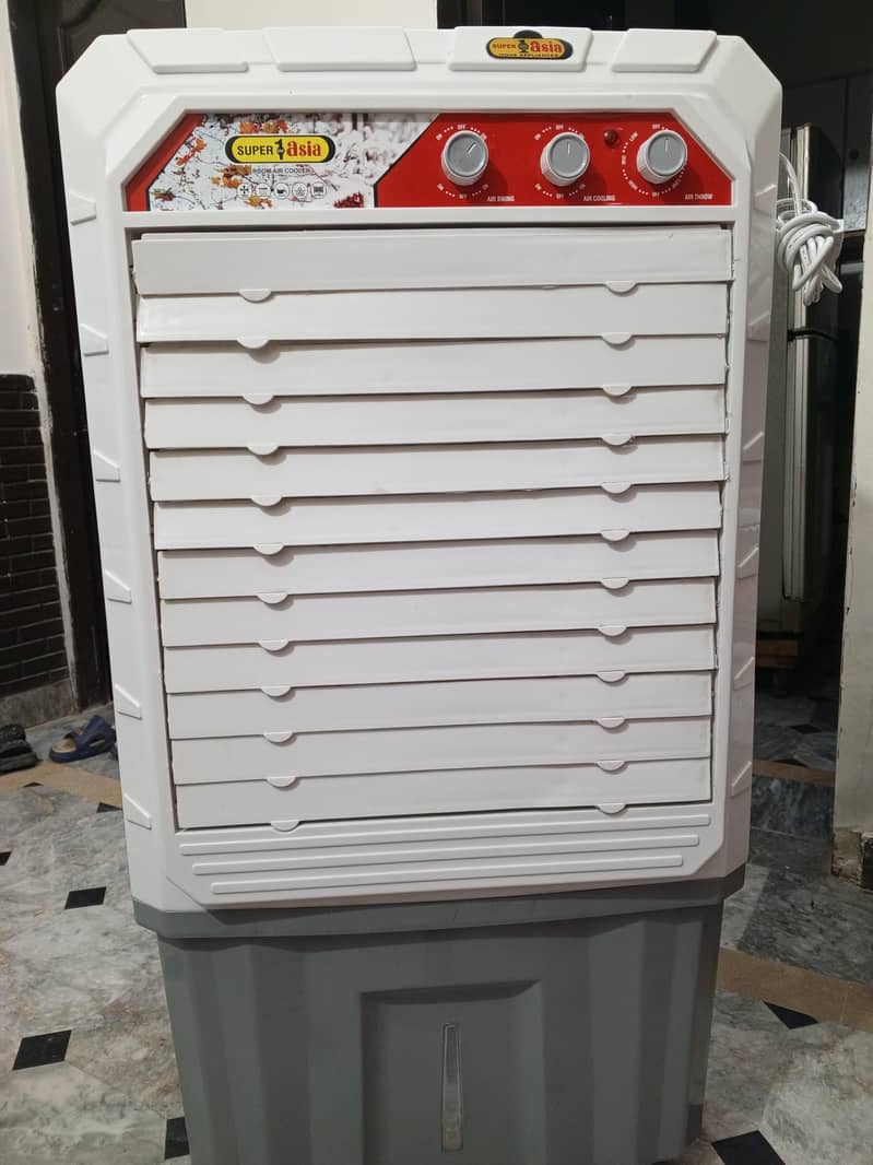 Room cooler 2